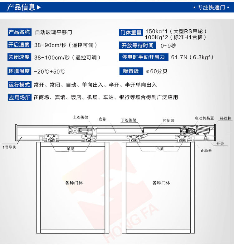 松下自動(dòng)門(mén)（感應(yīng)門(mén)）產(chǎn)品參數(shù)信息