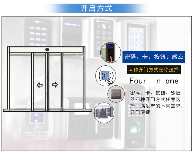 松下自動(dòng)門(mén)（感應(yīng)門(mén)）-開(kāi)啟方式種類(lèi)